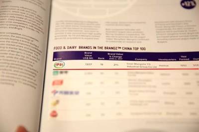伊利榮獲BrandZ“六冠王”，引領(lǐng)中國乳業(yè)邁向新高度