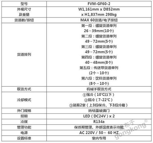 食品流通 自販機(jī)飲料機(jī)還是選富士電機(jī)好